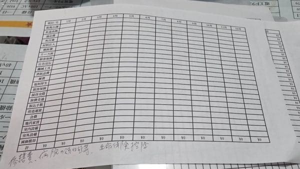 領収書の整理・事務作業を請けました