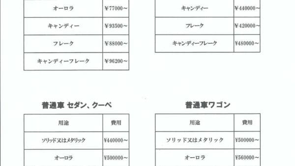 車・バイクのカスタムペイント料金表を作成しました